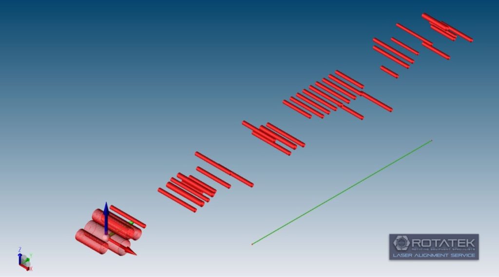 Roll Alignment Services: Advanced Alignment - ROTATEK