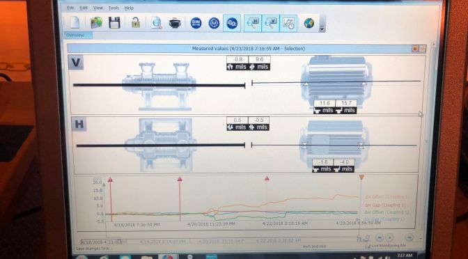 Positional Movement Monitoring
