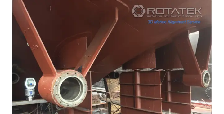 Marine and Shipbuilding Services by ROTATEK